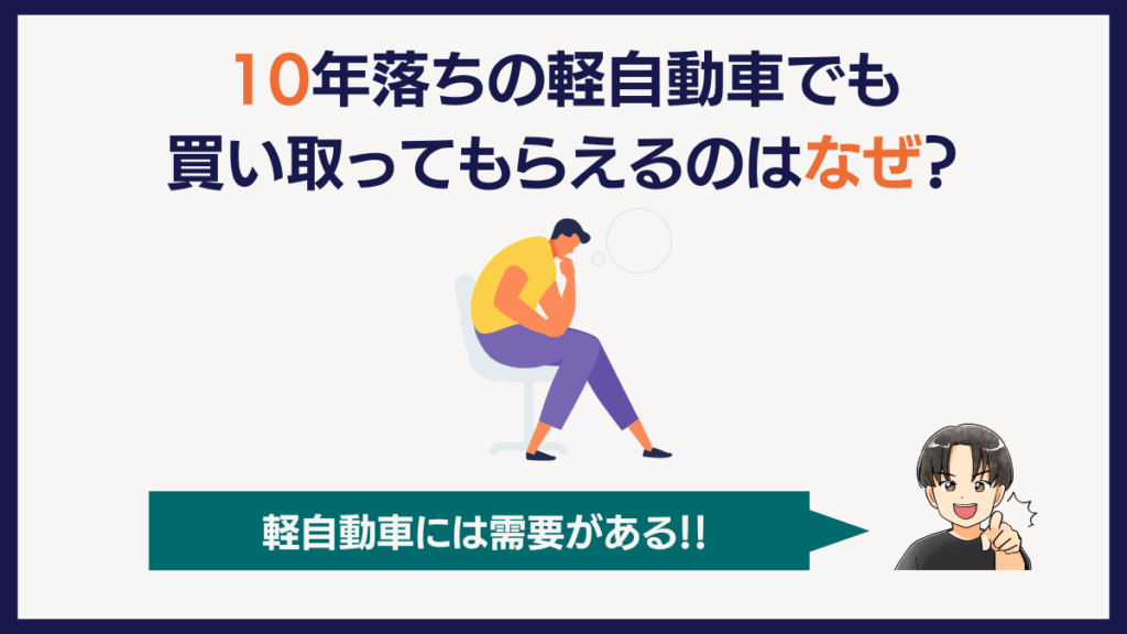 10年落ち軽自動車でも買い取ってもらえるのはなぜ？