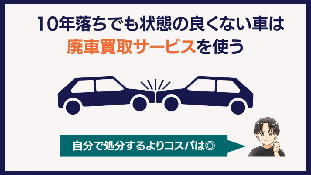 10年落ちでも状態
の良くない車は廃車買取サービスを使う