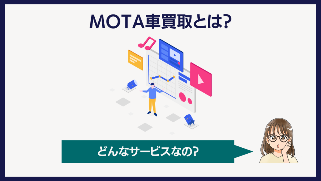 MOTA車買取とは？