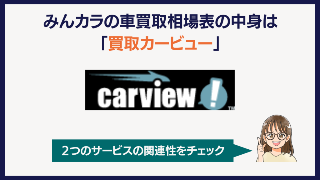 みんカラの車買取相場表の中身は「買取カービュー」