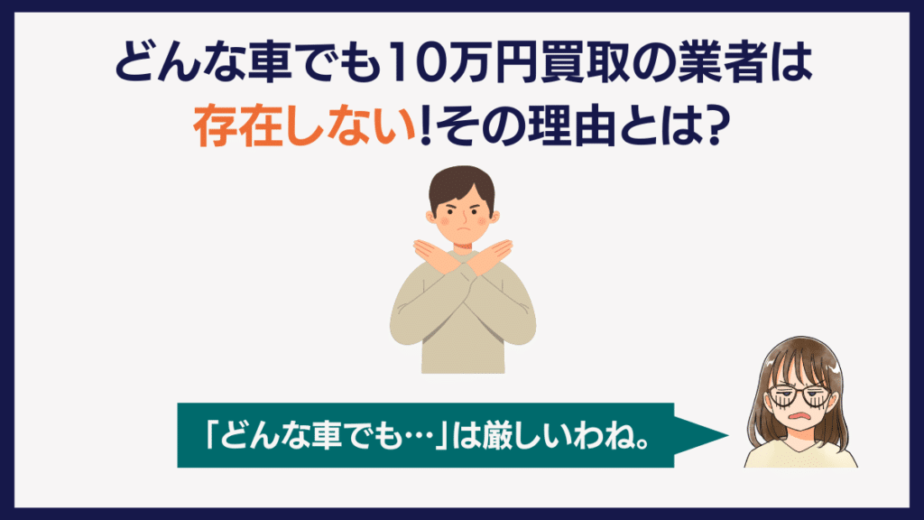 どんな車での10万円かいとりの会社が実在しない理由