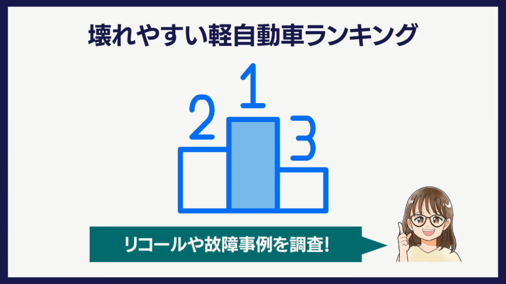 壊れやすい軽自動車ランキング