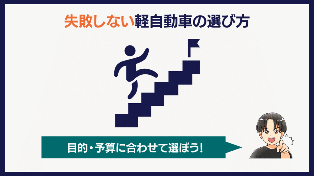 失敗しない軽自動車の選び方