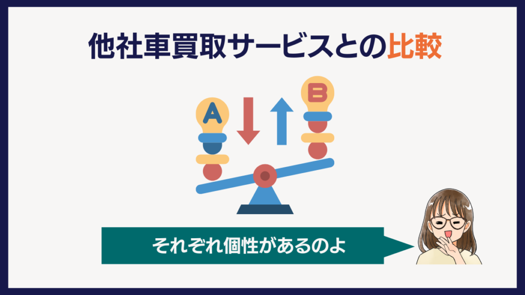 MOTA車買取他社との比較