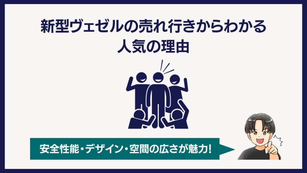 新型ヴェゼルの売れ行きからわかる人気の理由