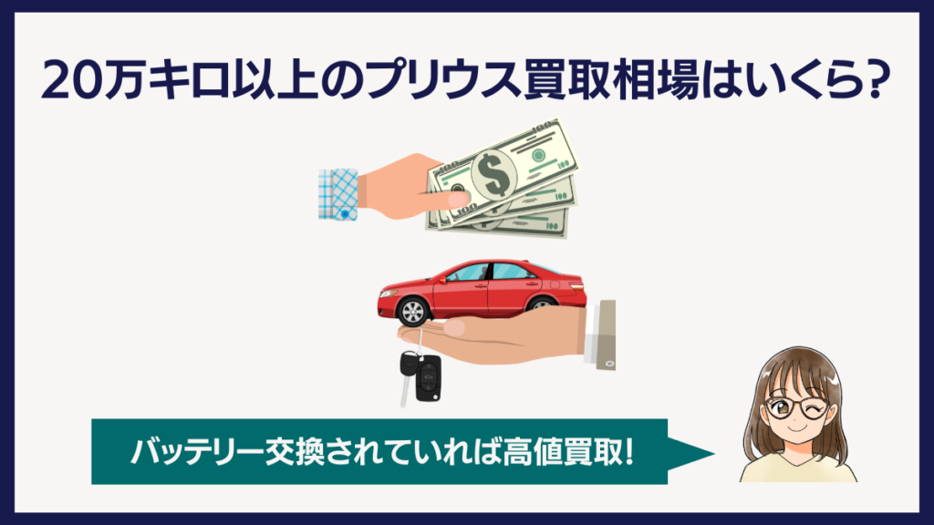 20万キロいじょうのプリウスの買取相場はいくら？